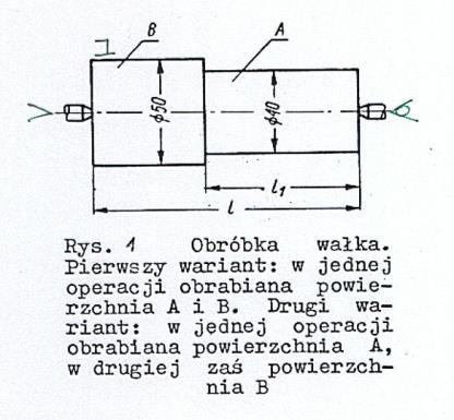 RUCHY ROBOCZE I RUCHY ELEMENTARNE Ruch roboczy jest to podstawowy element czynności (np.