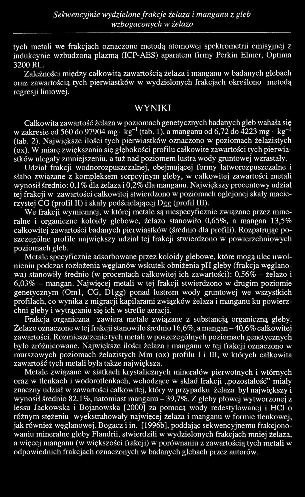 Zależności między całkowitą zawartością żelaza i manganu w badanych glebach oraz zawartością tych pierwiastków w wydzielonych frakcjach określono metodą regresji liniowej.