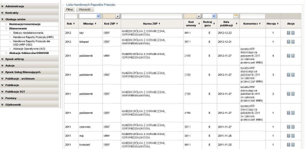 Rys. 45 Lista HRP 5.2.