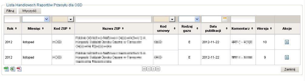 Rys. 49 Lista Handlowych Raportów Przesyłowych dla OSD W celu podglądu wybranego raportu należy nacisnąć ikonę raportu. w kolumnie akcji wybranego Rys.