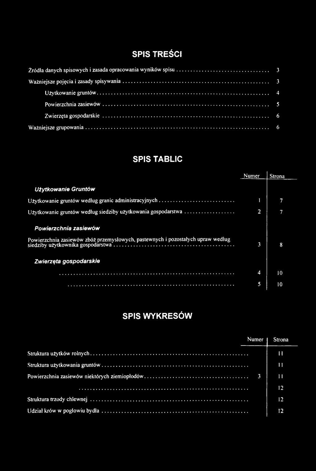 .. 2 7 Powierzchnia zasiewów Powierzchnia zasiewów zbóż przemysłowych, pastewnych i pozostałych upraw według siedziby użytkownika gospodarstwa.