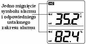 DOLNY ZAKRES TEMPERATURY W normalnym trybie pracy należy nacisnąć przycisk PLUS lub MINUS aby wybrać określony czujnik temperatury (w stacji bazowej lub w jednym z nadajników).