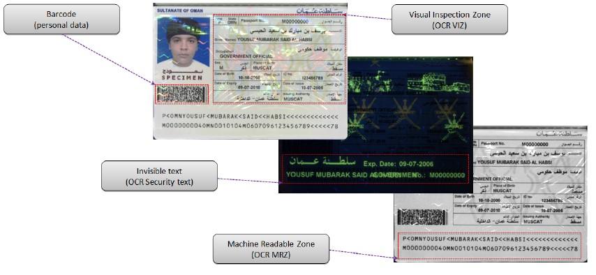 PNG; Inne dostępne na specjalne zamówienie; Operacyjność (wyposażenie dodatkowe): moduły porównywawcze: - zdjęcia odcisków palców z RFID i zewnętrznego skanera odcisków; - obraz