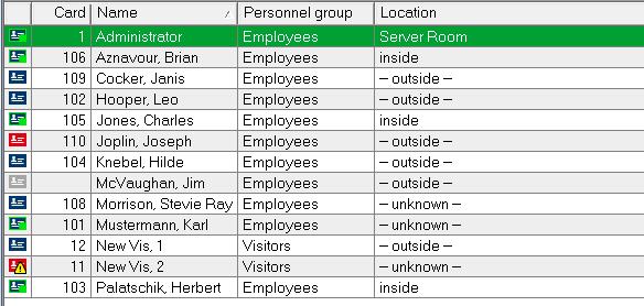 Access Professional Zarządzanie personelem pl 29 Domyślny widok listy (kolumny Symbol, Name (Imię i nazwisko) oraz Company/Dept. (Firma/Dział) można ustawić indywidualnie dla każdej stacji roboczej.