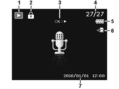 Tryb odtwarzanie sekwencji audio Nr Element Opis 1 Tryb odtwarzanie Wskazuje, że aktualnie włączony jest tryb odtwarzanie 2 Ochrona Wskazuje, że aktualny plik jest chroniony 3 Symbol przycisku 4