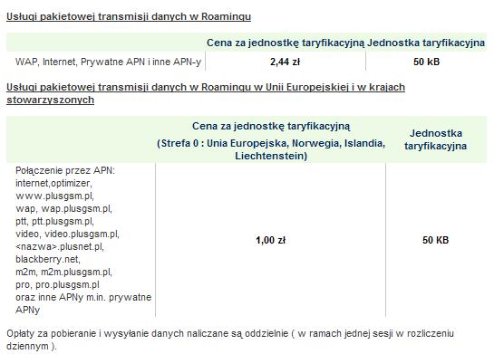 Kubali oraz Taryfy Ważne b.