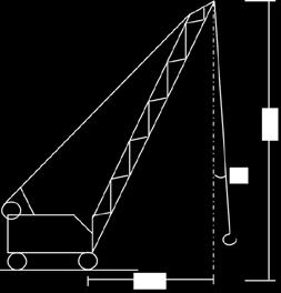 Są to przede wszystkim dodatkowe siły rozciągające działające na linę, które zwiększają ryzyko przewrócenia się żurawia.