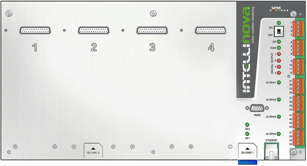 System modułów