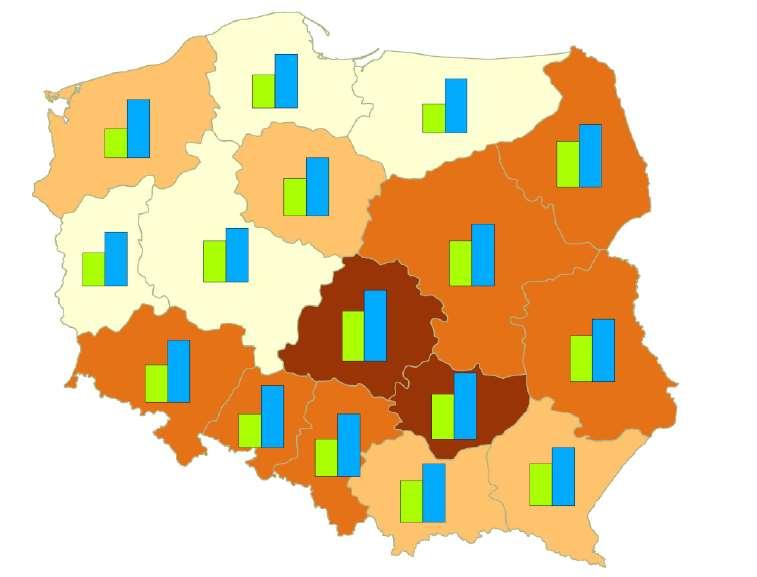 Ludność w wieku 65 lat w poszczególnych