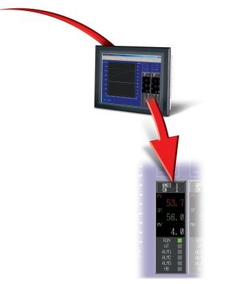 Na ekranie terminali HMI serii NS prezentowane są płyty czołowe regulatorów temperatury.