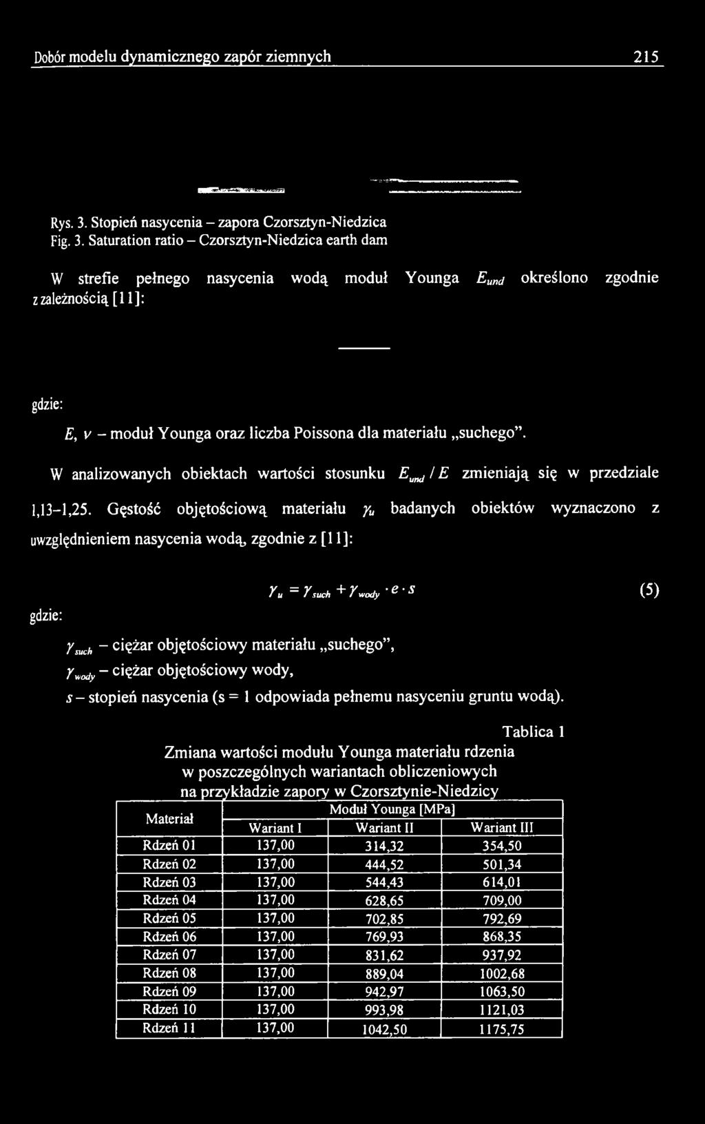 Gęstość objętościową materiału yu badanych obiektów wyznaczono z uwzględnieniem nasycenia wodą, zgodnie z [11]: gdzie: Y*uch ~ ciężar objętościowy materiału suchego, Ywody ~ ciężar objętościowy wody,