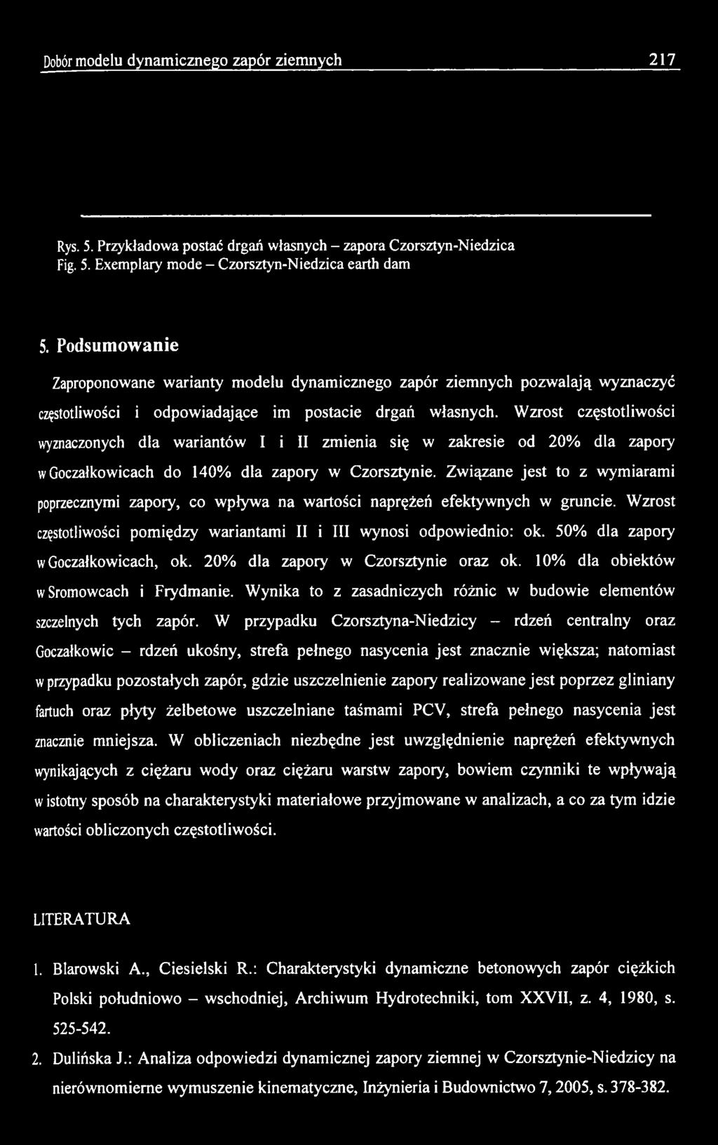 50% dla zapory w Goczałkowicach, ok. 20% dla zapory w Czorsztynie oraz ok. 10% dla obiektów w Sromowcach i Frydmanie. Wynika to z zasadniczych różnic w budowie elementów szczelnych tych zapór.