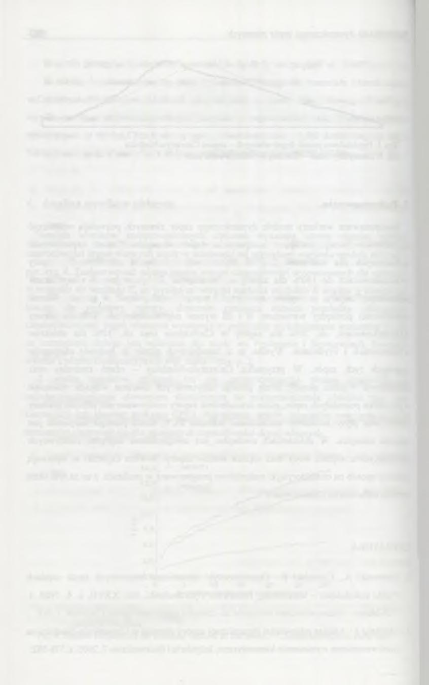 218 P. Kuboń 3. Gazetas G., Dakoulas P.: Seismic analysis and design of rockfill dams: state-of-the-art, Soil Dynamics and Earthquake Engineering 11, 1992, pp. 27-61. 4. Ishihara K.