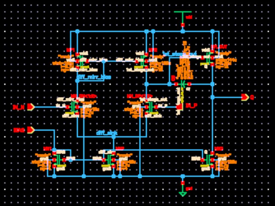 Projektowanie elektronicznych układów scalonych Tematyka projektowanie i analiza podstawowych analogowych i cyfrowych modułów