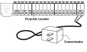 Podłączenie transformatora Znajdź dwa zaciski (czerwone) znajdujące się po prawej stronie listwy portu dokującego oznaczone symbolem 24V AC i podłącz obie Ŝyły przewodu zasilającego z transformatora.