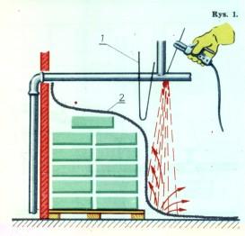 8.2. Sposoby zabezpieczenia prowadzenia prac spawalniczych Rys.1.
