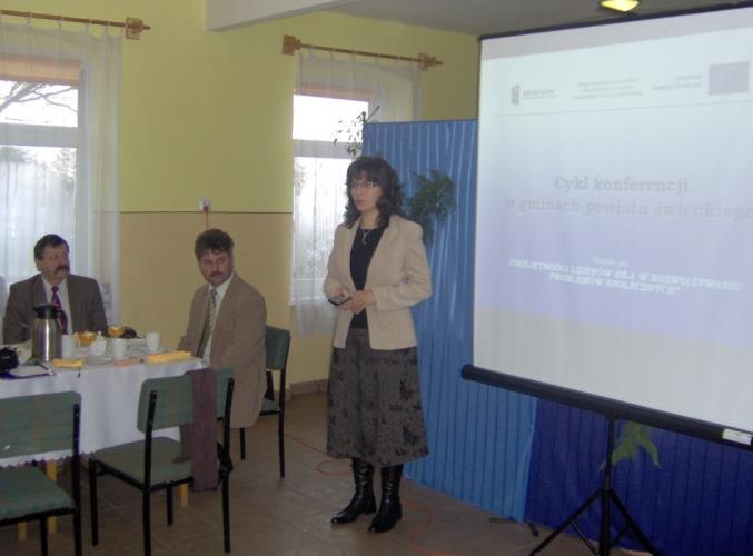 Kujawsko-Pomorskiego Funduszu Pożyczkowego, Działalności Lokalnej Grupy Działania Gminy Powiatu