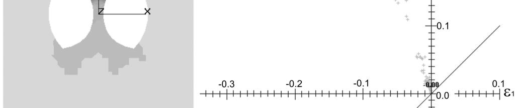 Porównanie odkształceń w wytłoczce wykonanej z wsadu z wycięciem R n=12mm z KOG: bez smarowania, zagłębienie stempla h=7,2 mm Fig. 9.