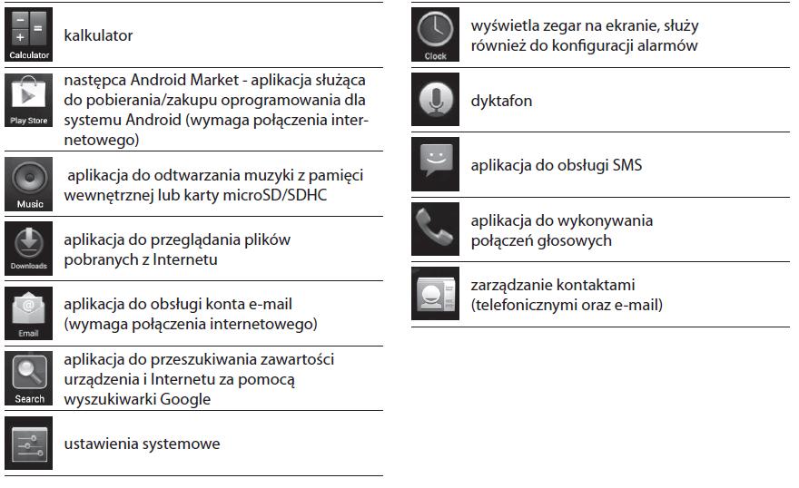 Ustawienia systemowe Po wejściu do menu Ustawienia, masz dostęp do pełnej listy opcji zarządzania urządzeniem, jego akcesoriami oraz pamięcią. Oto opis dostępnych opcji: Uwaga.