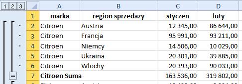 Posortuj dane od największej wartości do najmniejszej wg. sprzedaży we wrześniu. Posortuj dane od najmniejszej wartości do największej wg. sprzedaży w lutym. 4.