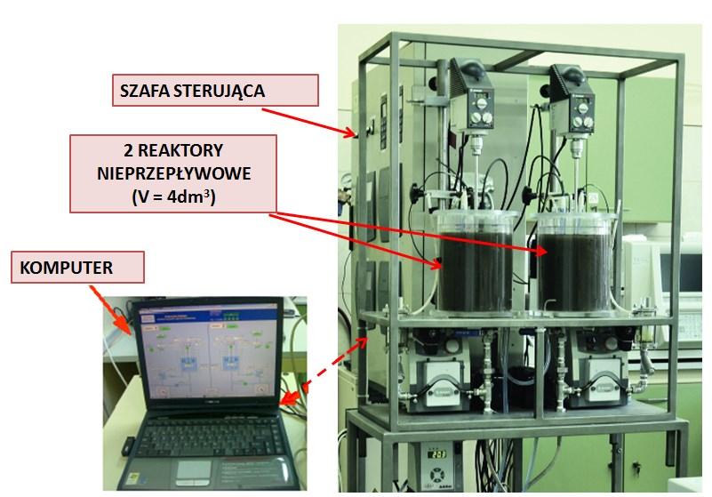 Metodyka badań wartości równej stężeniu nasycenia lub wartości zależnej od maksymalnej wydajności pompy.