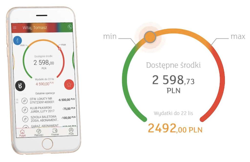 Aplikacja mobilna saldo rachunku bez logowania kwota dostępnych środków widoczna bez logowania proste przelewy historia transakcji na rachunku powiadomienia o nowych transakcjach aplikacja może