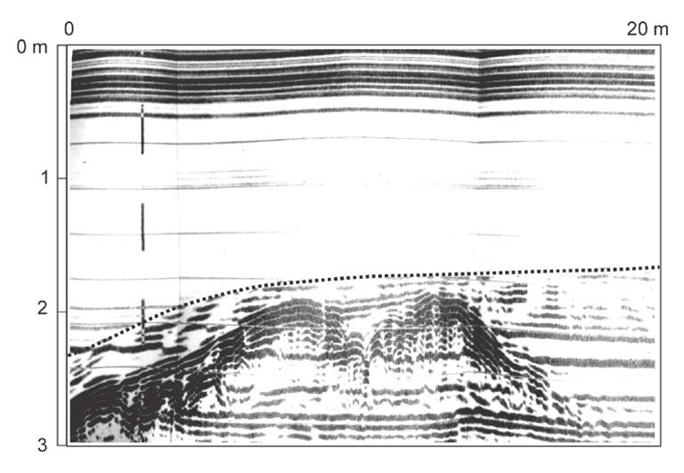 256 Ryc. 2. Fragment profilu georadarowego dna jeziora Dgał Wielki szarze jeziora Dgał Wielki (Mazury, ok.