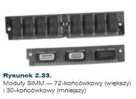 SIMM Moduły SIMM (ang. Single Inline Memory Module) powstały dla pamięci asynchronicznych typu DRAM, FPM i EDO DRAM (rysunek 2.33).