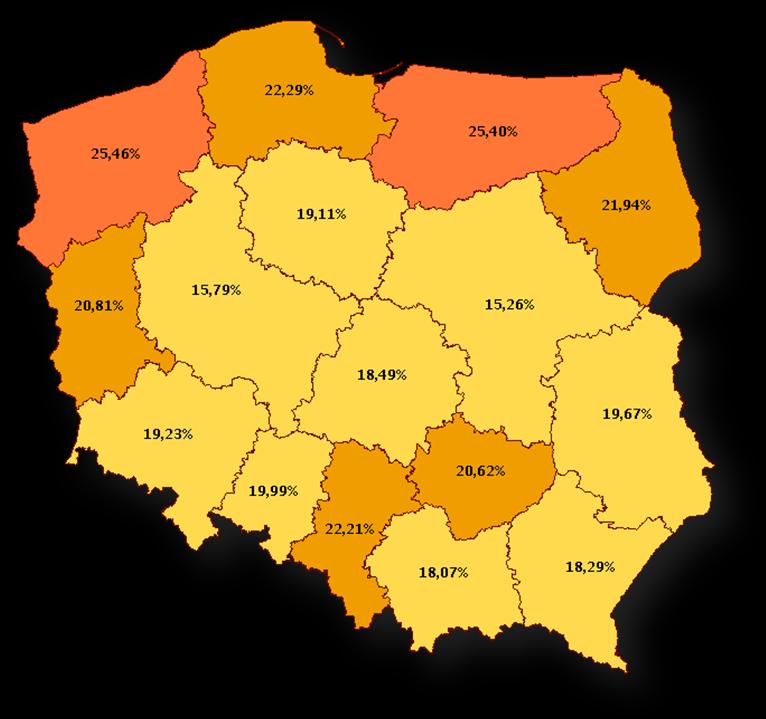 Niestety wyniki są znacznie mniej zadowalające w przypadku grupy korzystającej z programów profilaktycznych raka szyjki macicy.