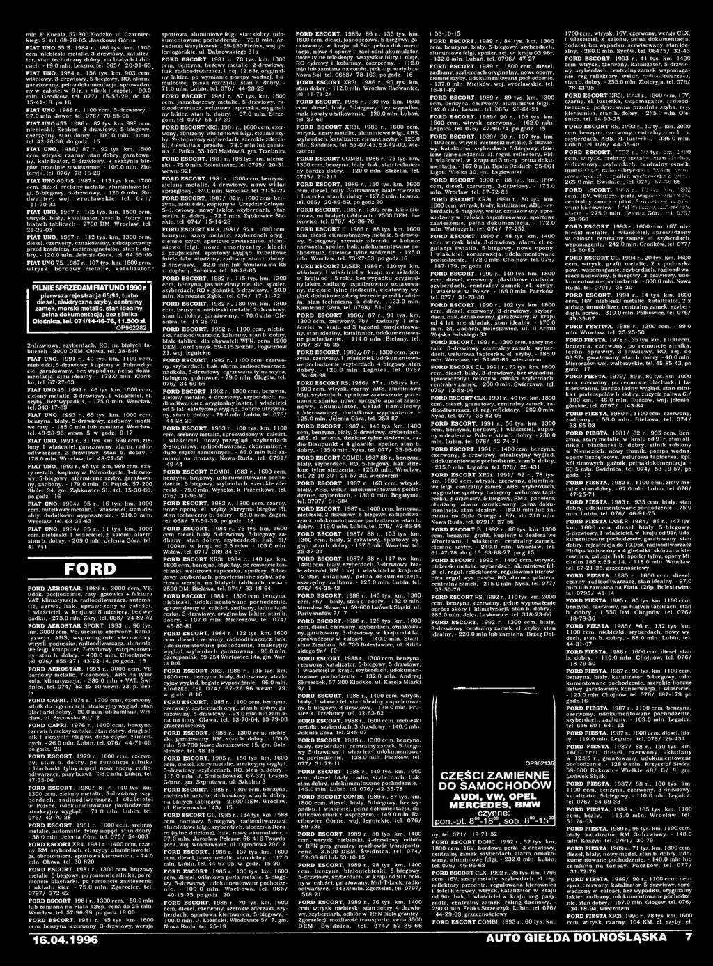 15 FIAT UNO, 1986/ 87 r.. 92 tys. km, 1500 ccm, wtrysk, czarny, stan dobry, garażowany, katalizator, 5-drzwiowy; + skrzynia biegów, przedpie zawieszenie, - 100.0 inln. Złotoryja, tel.