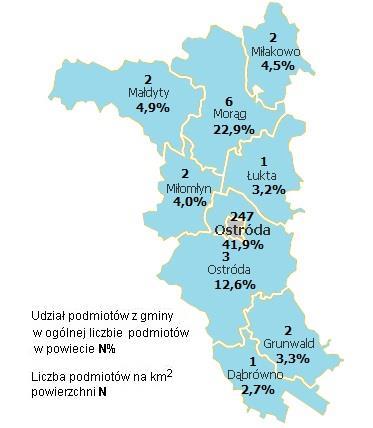 Analiza danych zastanych Rozkład liczby podmiotów zarejestrowanych w powiecie jest zróżnicowany w obrębie poszczególnych gmin.