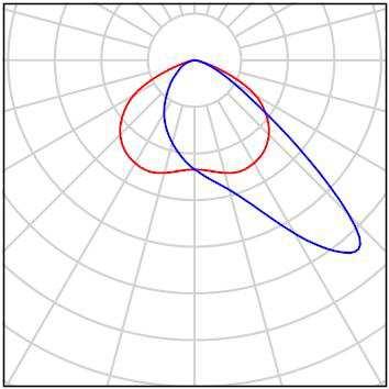 (Lampy): 26880 lm Moc opraw: 213.