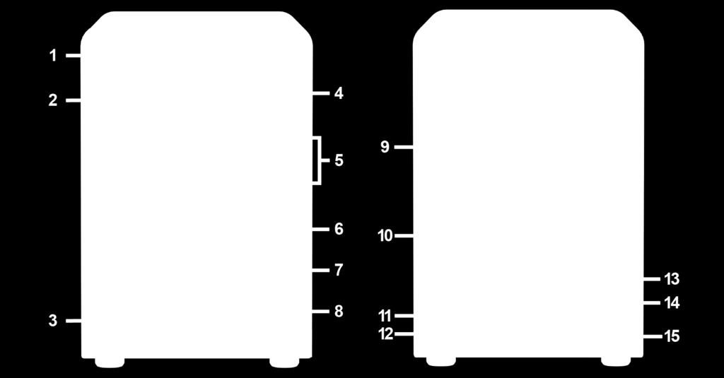 4 Wskaźnik stanu 5 Wskaźnik LAN 6 Przycisk Copy 7 Port USB 3.0 8 Przycisk zasilania 9 Wentylator Służy do wskazywania stanu systemu.