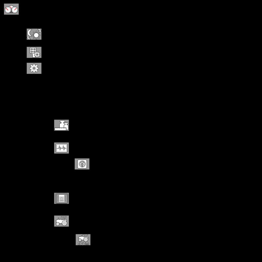 Konfiguracja terminalu Struktura menu 5 5 5.