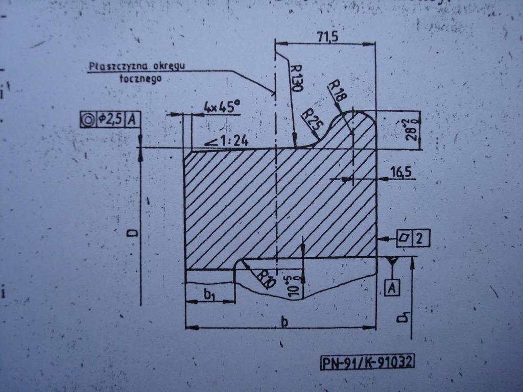 Wymiary obręczy w stanie