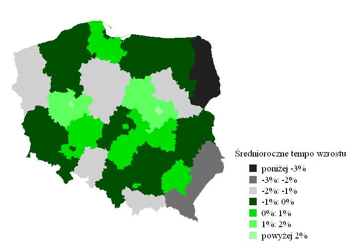 2.2. Zróżnicowanie regionalne i fundusze UE w Polsce Tablica 2.