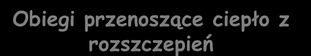 Obiegi przenoszące ciepło z rozszczepień Większość reaktorów posiada co najmniej dwa obiegi (obieg pierwotny i obieg chłodzący, jak w przypadku BWR), inne mają trzy obiegi (obieg pierwotny, obieg