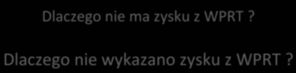 Dlaczego nie ma zysku z WPRT?