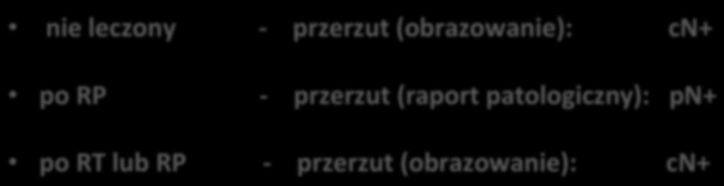 RT układu chłonnego? cn0 Choroba mikroskopowa?