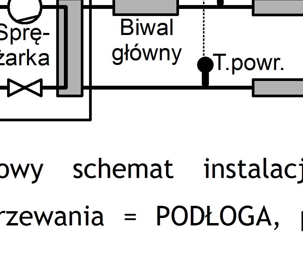 T.zewn czujnik temperatury powietrza zewnętrzny. T.DZ czujnik temperatury dolnego źródła. T.GZ czujnik temperatury górnego źródła. T.CWU czujnik temperatury ciepłej wody użytkowej. T.powr.