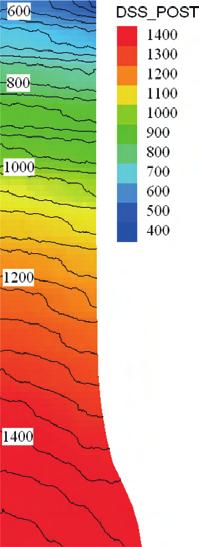 160 Mirosław Głowaki, Marin Hojny, Roman Kuziak, Władysław Zaleki Prae IMŻ 1 (2010) Rys. 10. Końowe pole temperatur na ¼ przekroju poprzeznego próbki, C (T = 1425 C, n = 20 mm/s) Fig. 10. Final temperature distribution field in the ¼ ross-setion of the sample, C (T = 1425 C, n = 20 mm/s) Rys.