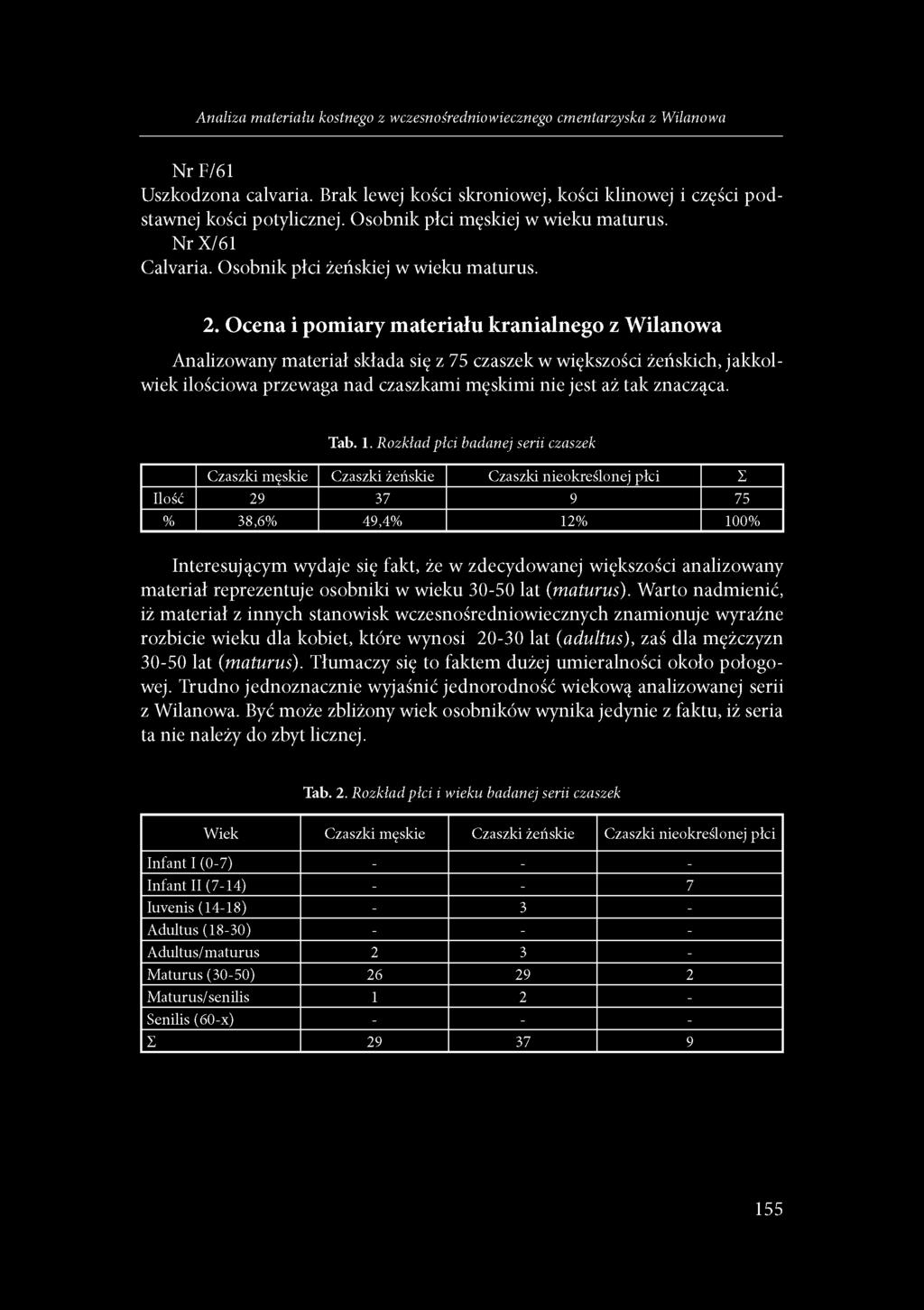 Ocena i pomiary materiału kranialnego z Wilanowa Analizowany materiał składa się z 75 czaszek w większości żeńskich, jakkolwiek ilościowa przewaga nad czaszkami męskimi nie jest aż tak znacząca. Tab.