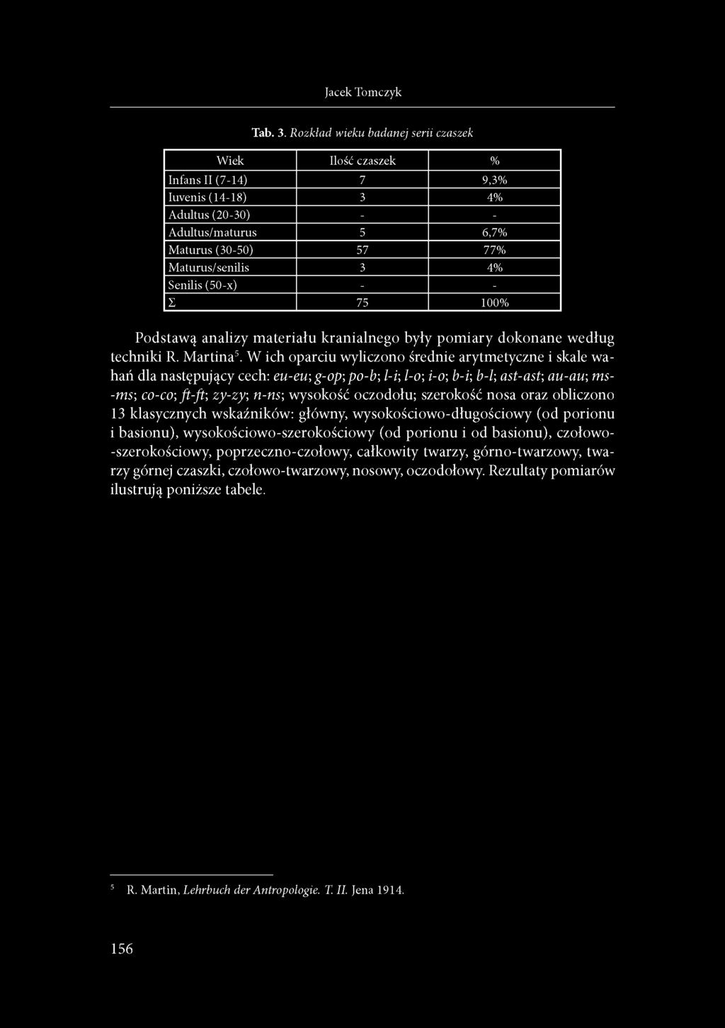 (50-x) - - Σ 75 100% Podstawą analizy m ateriału kranialnego były pom iary dokonane według techniki R. M artina5.