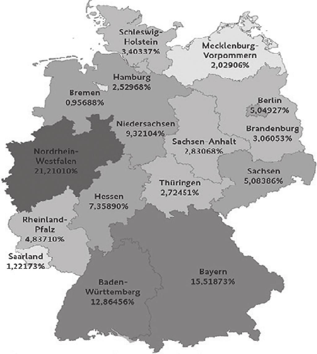 46 Anita ADAMCZYK PP 3 16 Mapa 2. Rozdział imigrantów z wykorzystaniem systemu kwotowego między niemieckie landy w 2016 roku Źródło: Königsteiner Schlüssel, http://www.bamf.