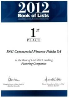 Finansowanie zabezpieczone aktywami (ABL) Od 1 stycznia 2012 r. ING Bank Śląski S.A. jest właścicielem spółki ABL Polska S.A., która posiada 100% udziałów spółek ING Lease Polska Sp. z o.o. (leasing) oraz ING Commercial Finance S.