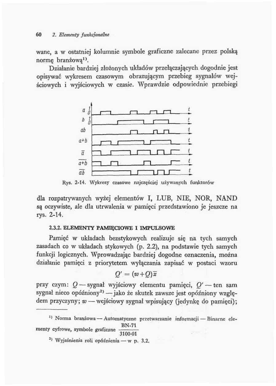 60 2. Elementy funkcjonalne wane, a w ostatniej kolumnie symbole graficzne zalecane przez polską normę branżową 1 '.