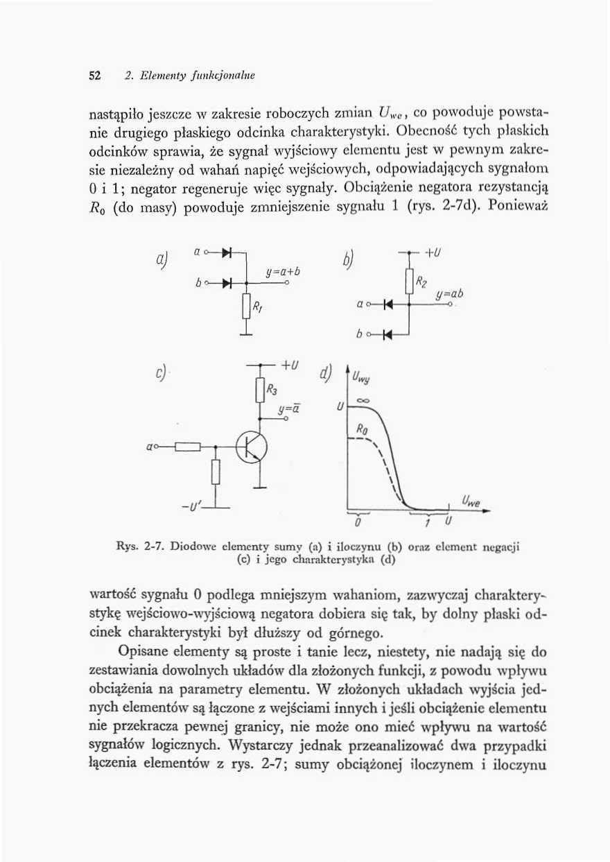 52 2. Elementy funkcjonalne nastąpiło jeszcze w zakresie roboczych zmian U we > co powoduje powstanie drugiego płaskiego odcinka charakterystyki.