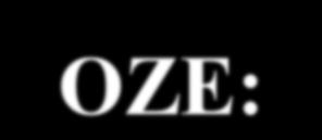 Projekty energetyczne uwzględniające zastosowanie OZE: 1. Kompleks agroenergetyczny Prabuty-Dzierzgoń 2.