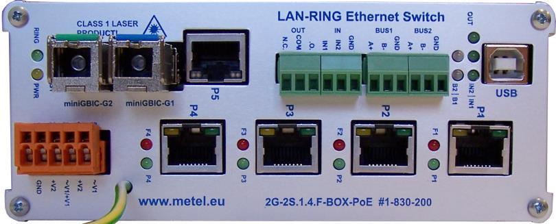 Szyfrowane zarządzanie przez LAN/lokalny USB bezpieczeństwo Komunikacja pomiędzy oprogramowaniem konfiguracyjnym SIMULand i urządzeniami jest szyfrowana