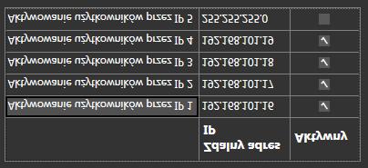 zabroniony poprzez wpisanie zer w adresie IP (0.0.0.0) [3].